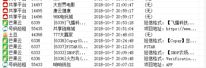 顾客很有可能会再次试着接收短信验证码