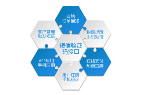 征信中心手机验证码找不到什么情况